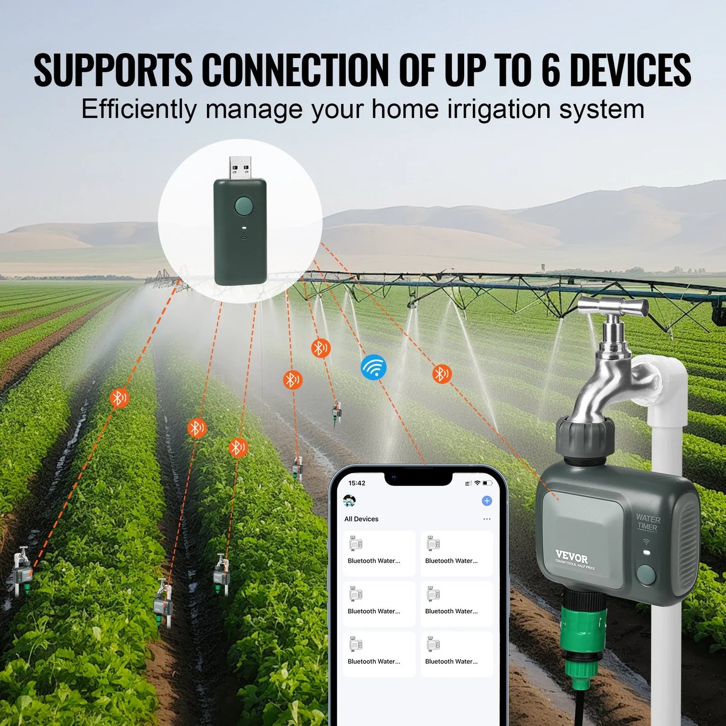 VEVOR Wifi Sprinkler Timer, Single Outlet, Smart Hose valve - ROCKY MOUNTAIN HOMESTEAD