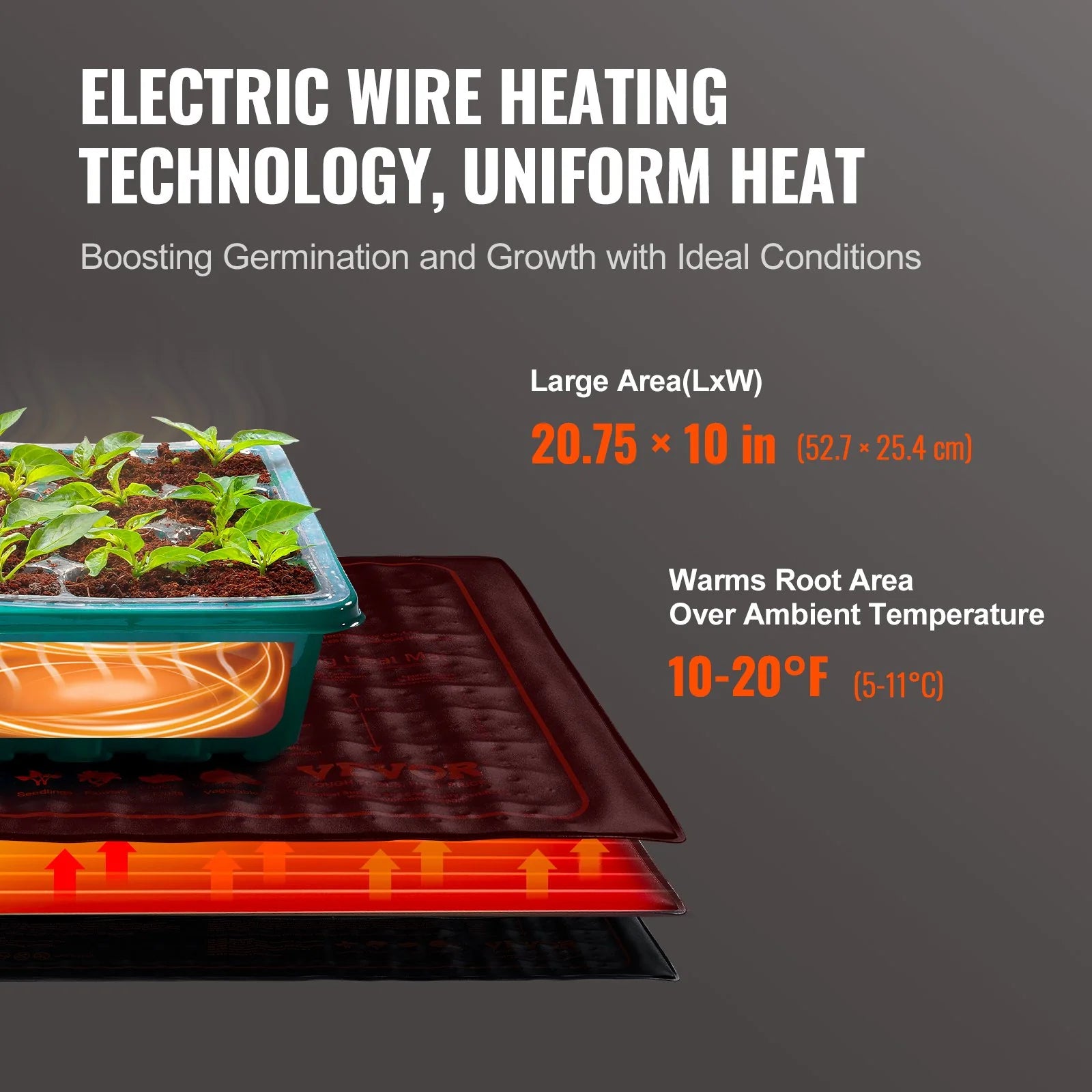 VEVOR Seedling Heat Mat W/ Digital Thermostat - ROCKY MOUNTAIN HOMESTEAD 